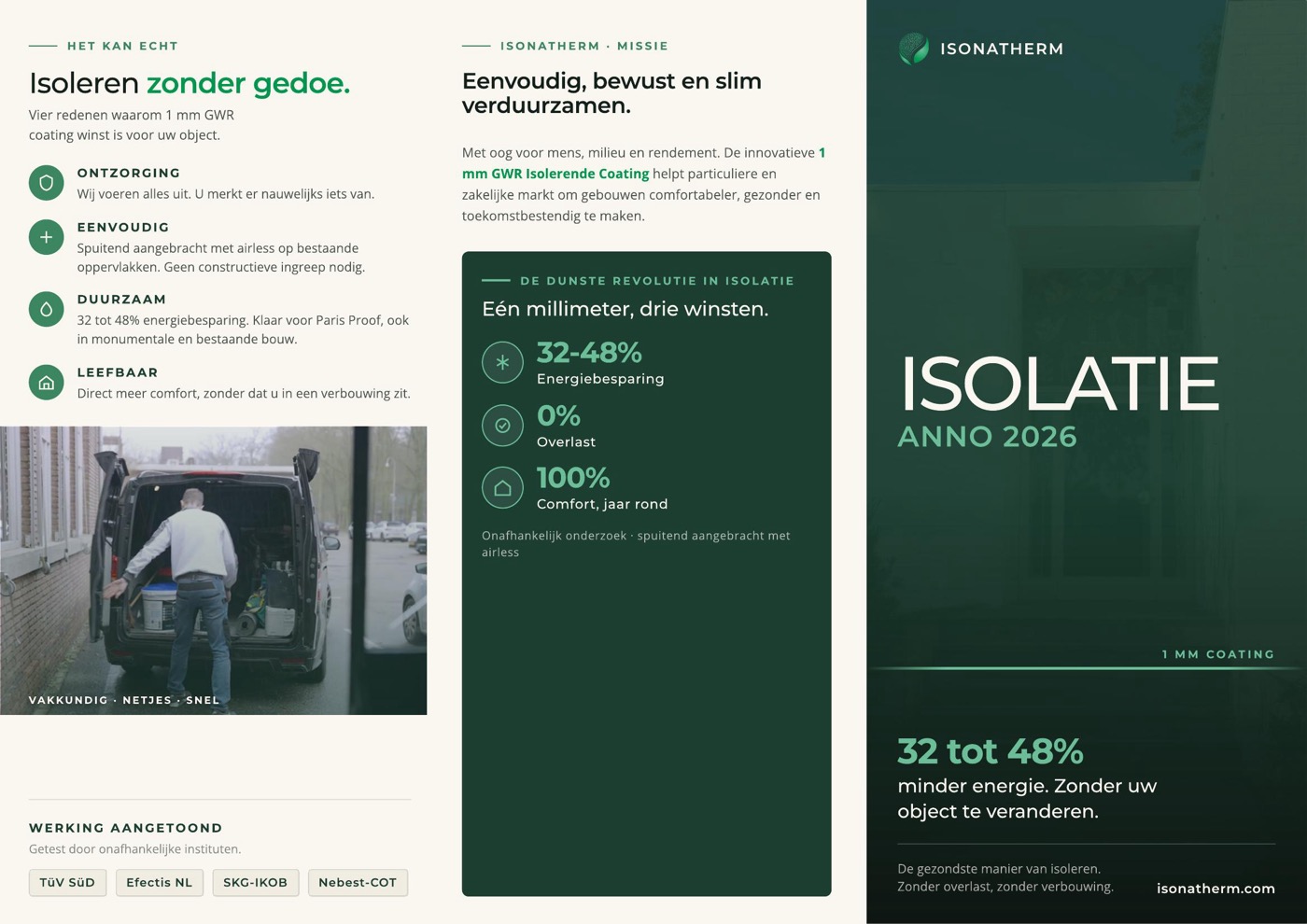 Isonatherm informatiepakket — brochure